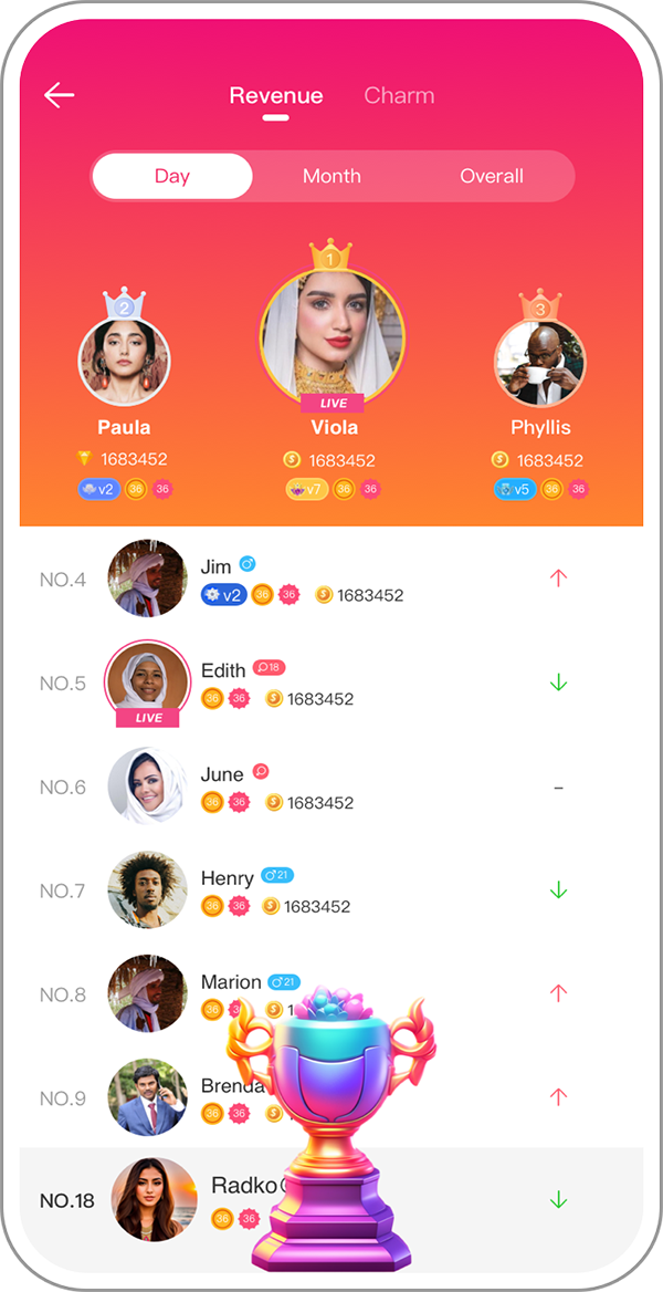 App 4